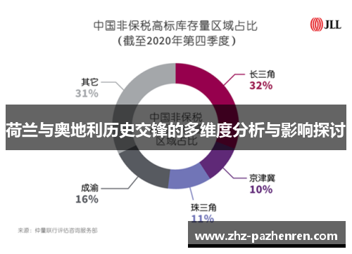 荷兰与奥地利历史交锋的多维度分析与影响探讨 荷兰与奥地利历史交锋的多维度分析与影响探讨