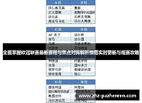 全面掌握欧冠联赛最新赛程与焦点对阵解析指南实时更新与观赛攻略
