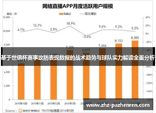 基于世俱杯赛事攻防表现数据的战术趋势与球队实力解读全面分析 基于世俱杯赛事攻防表现数据的战术趋势与球队实力解读全面分析