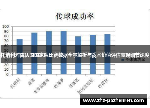 托纳利对阵法国国家队比赛数据全景解析与战术价值评估表现细节深度 托纳利对阵法国国家队比赛数据全景解析与战术价值评估表现细节深度