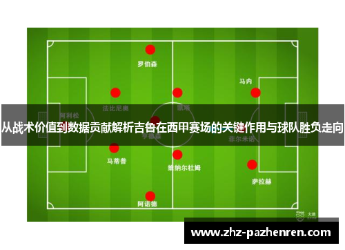 从战术价值到数据贡献解析吉鲁在西甲赛场的关键作用与球队胜负走向